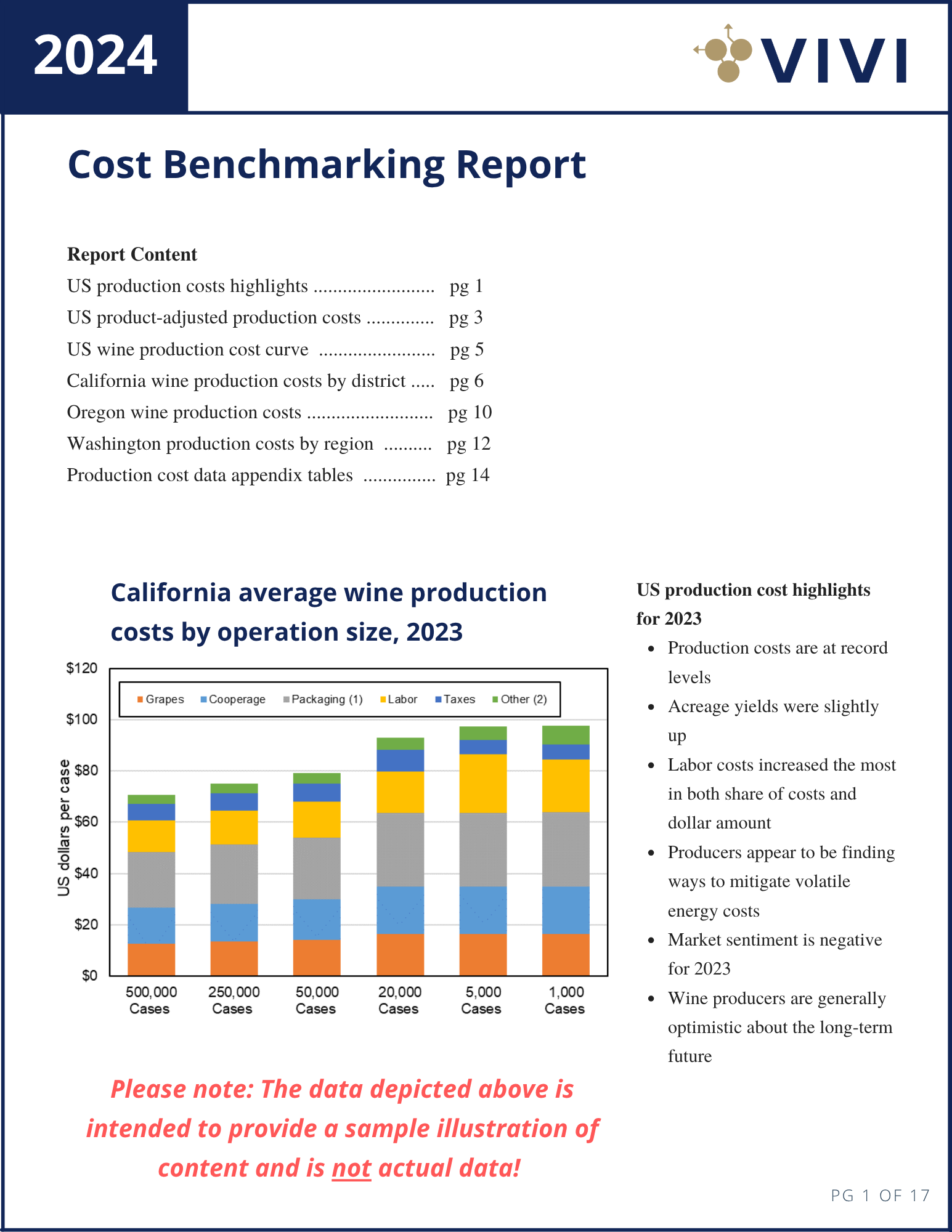 Cost Benchmarking Report