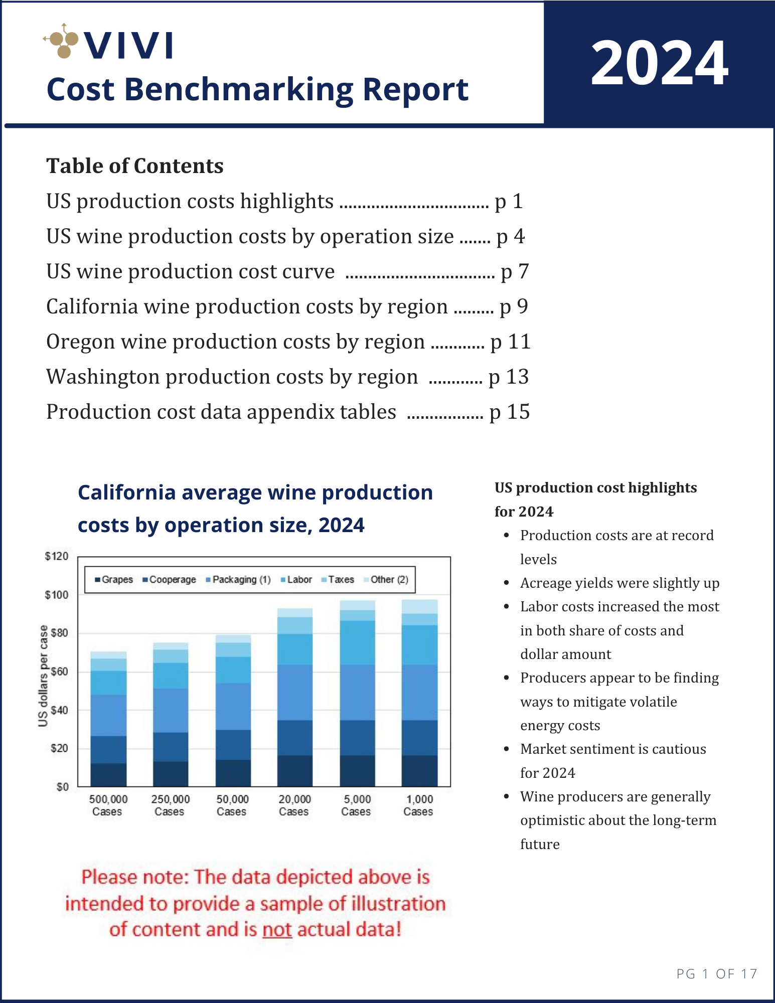 Cost Benchmarking Report